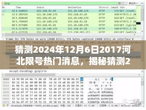 揭秘河北限号热门消息，产品特性、用户体验与目标用户群体深度解析预测（2024年12月6日）