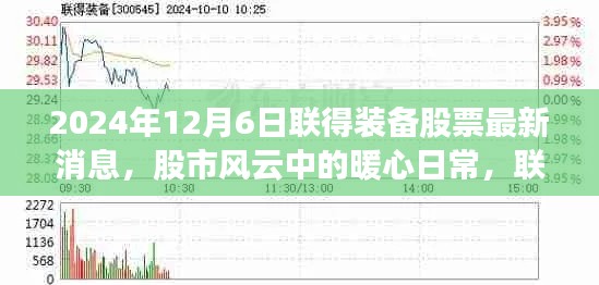 联得装备股票最新动态，股市风云中的暖心日常与友情故事（2024年12月6日）