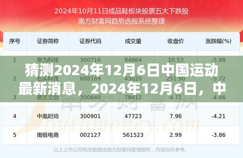 2024年12月6日中国运动界最新动态与影响力猜想