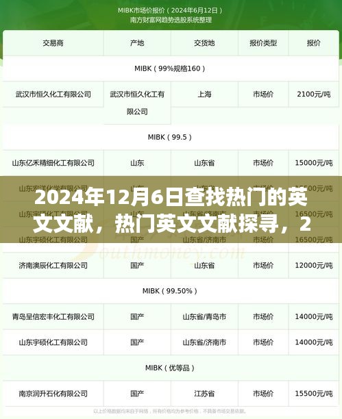 2024年热门英文文献探寻，观点碰撞与前沿洞察