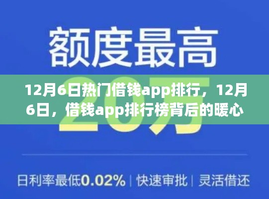 12月6日热门借钱APP排行榜背后的暖心故事