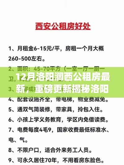 揭秘洛阳涧西公租房最新动态，12月房源信息全解析与温馨家园探秘