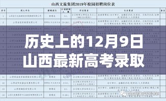 山西高考录取新纪元，科技之光照亮革命性突破日，12月9日瞩目时刻