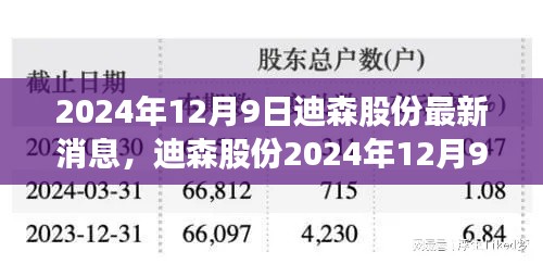 2024年12月10日 第35页