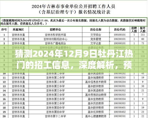 2024年牡丹江热门招工信息预测与深度解析，未来趋势展望标题，牡丹江未来热门招工信息趋势深度解析及预测（以2024年12月9日为例）