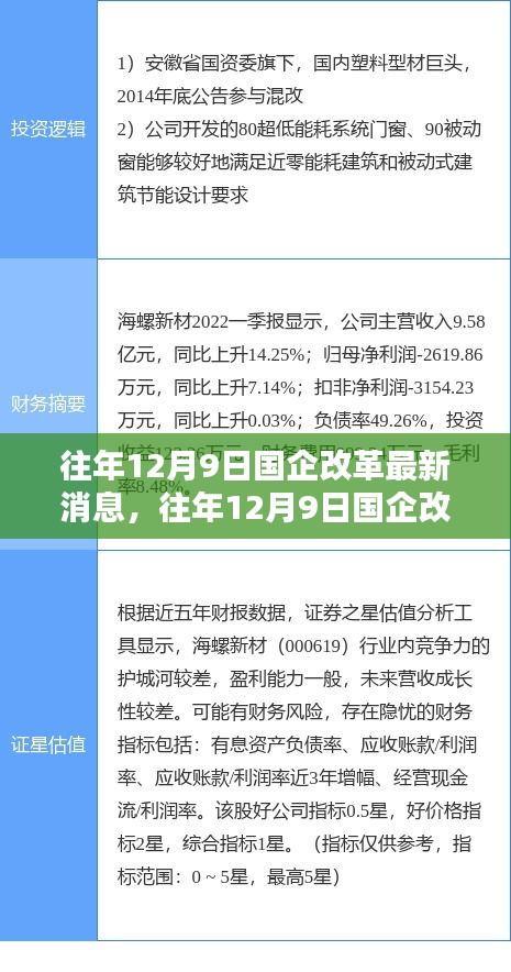 国企改革的最新动态与趋势分析，历年12月9日的消息综述与深度解读