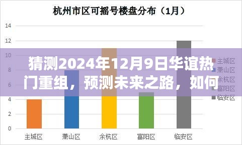 2024年预测，华谊兄弟集团重组之路，初学者与进阶用户指南