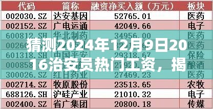 揭秘未来，预测分析2024年治安员工资趋势及热门工资猜测！