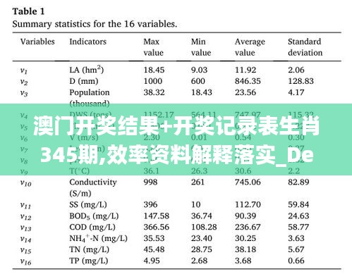 澳门开奖结果+开奖记录表生肖345期,效率资料解释落实_Device5.380