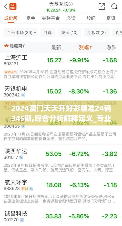 2024澳门天天开好彩精准24码345期,综合分析解释定义_专业款12.703