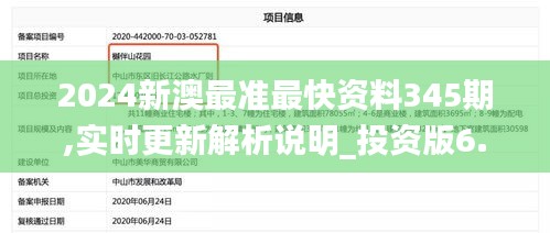 2024新澳最准最快资料345期,实时更新解析说明_投资版6.526