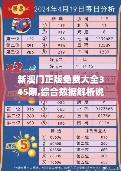 新澳门正版免费大全345期,综合数据解析说明_冒险版2.413