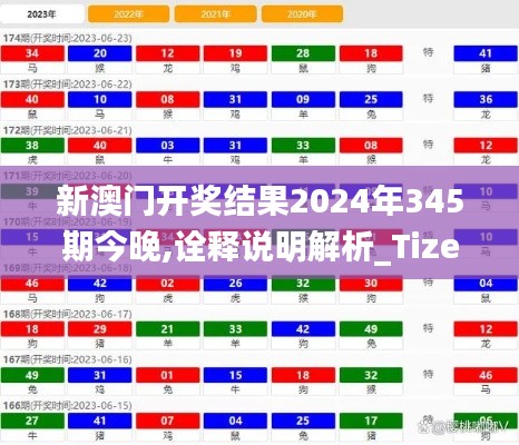 新澳门开奖结果2024年345期今晚,诠释说明解析_Tizen110.323