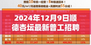 2024年顺德杏坛普工招聘全攻略，求职宝典与初学者进阶指南