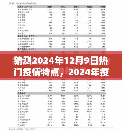 2024年疫情新篇章，热门特点探析与未来展望