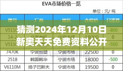 猜测2024年12月10日新奥天天免费资料公开,衡量解答解释落实_Mixed3.509