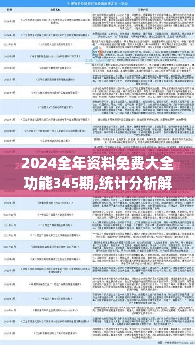 2024全年资料免费大全功能345期,统计分析解释定义_XP3.256