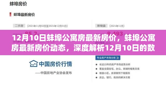 深度解析，蚌埠公寓房最新房价动态与数字背后的故事（12月10日最新）