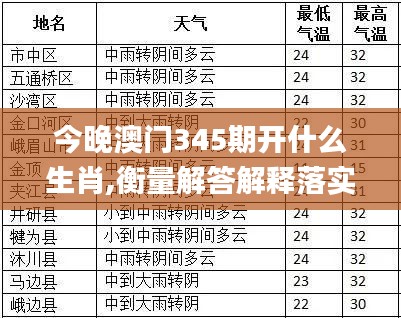 今晚澳门345期开什么生肖,衡量解答解释落实_专业版5.504