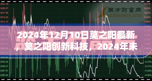 莫之阳创新科技揭秘，2024年未来触手可及的高科技产品介绍