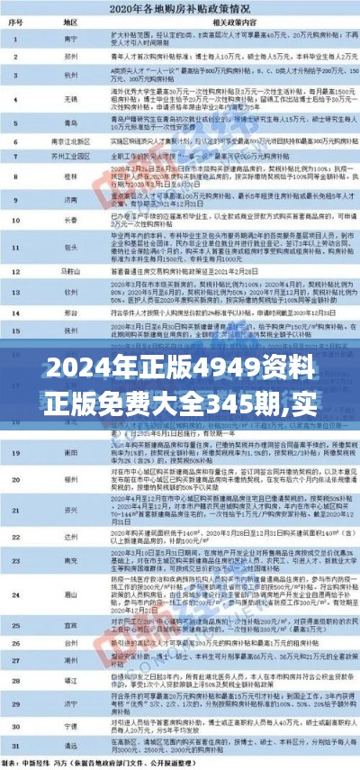 2024年正版4949资料正版免费大全345期,实证数据解析说明_5DM2.898