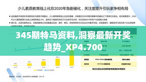 345期特马资料,洞察最新开奖趋势_XP4.700