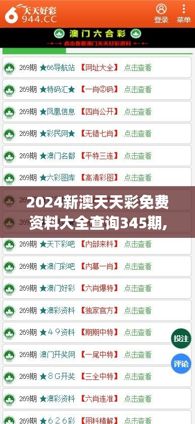 2024新澳天天彩免费资料大全查询345期,国产化作答解释落实_复刻版11.304