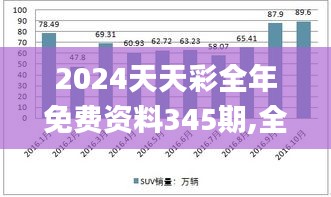 2024天天彩全年免费资料345期,全面解析与深度探讨_运动版6.950