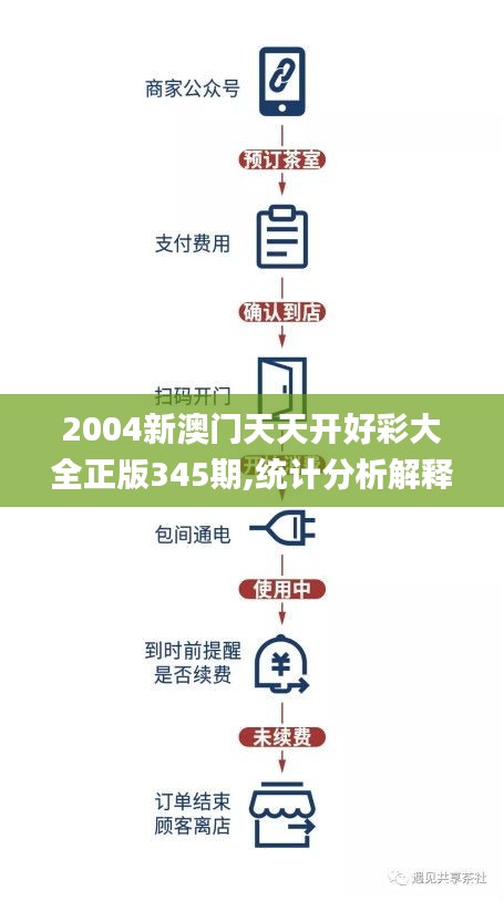 2004新澳门天天开好彩大全正版345期,统计分析解释定义_3K8.674