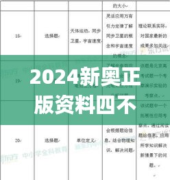 2024新奥正版资料四不像345期,综合分析解释定义_特供款2.437