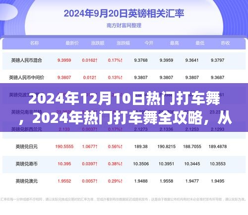 2024年热门打车舞全攻略，零基础到熟练舞者之路