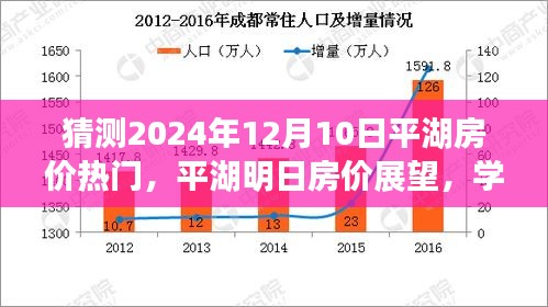 平湖未来房价展望与励志之旅，拥抱变化，自信闪耀的房价预测与成长之路