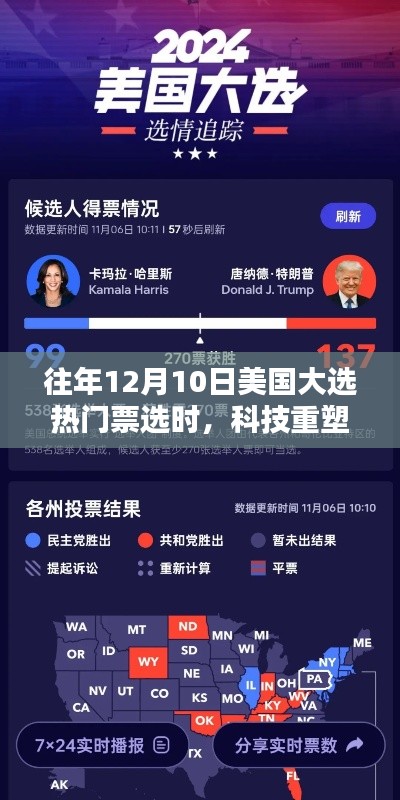 揭秘科技重塑大选日，最新高科技产品如何点燃选票激情？
