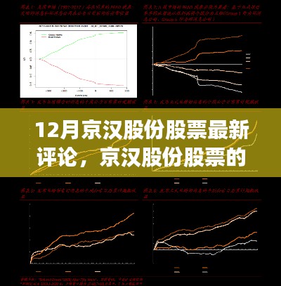 京汉股份股票最新动态，学习、变革与自信的魔力时刻，开启新篇章