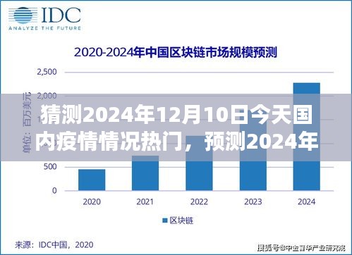 2024年12月10日国内新冠疫情走向预测与未来趋势分析，热门关注与疫情情况展望