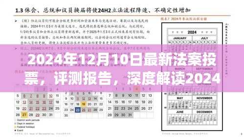 深度解读，最新法案投票结果及其影响分析（2024年12月10日）