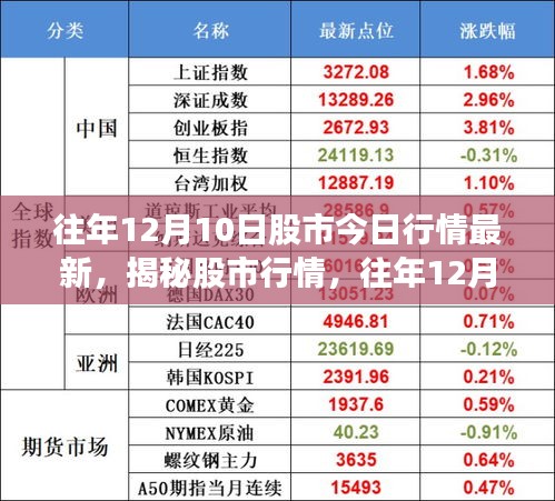 2024年12月11日 第20页