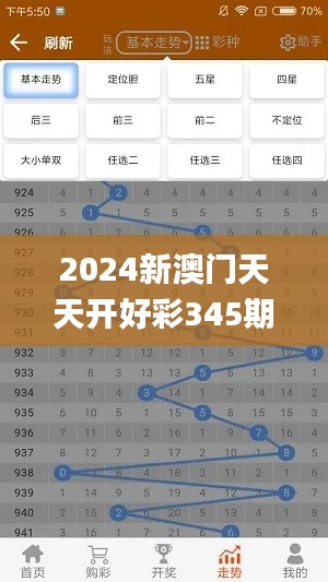 2024新澳门天天开好彩345期,持久性方案解析_高级款5.335