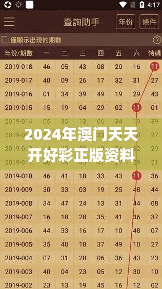 2024年澳门天天开好彩正版资料346期,最新解答方案_苹果版7.364