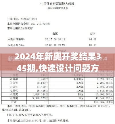 2024年新奥开奖结果345期,快速设计问题方案_限定版6.643