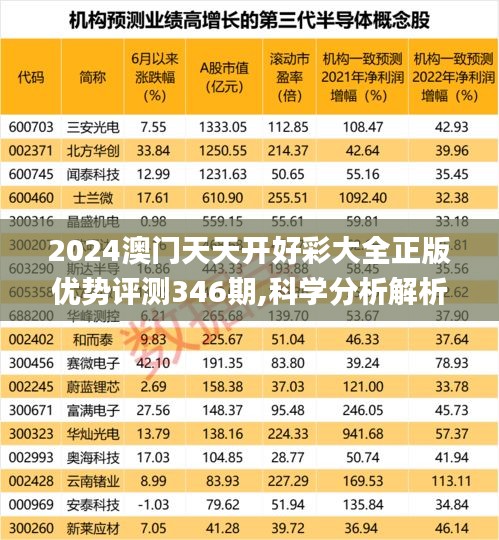 2024澳门天天开好彩大全正版优势评测346期,科学分析解析说明_Hybrid6.192