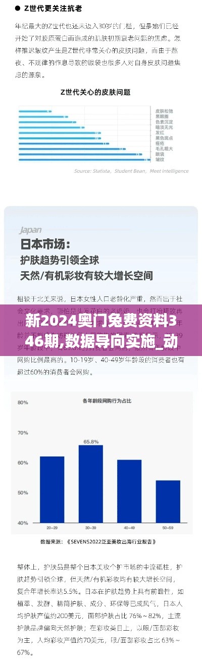 新2024奥门兔费资料346期,数据导向实施_动态版1.201