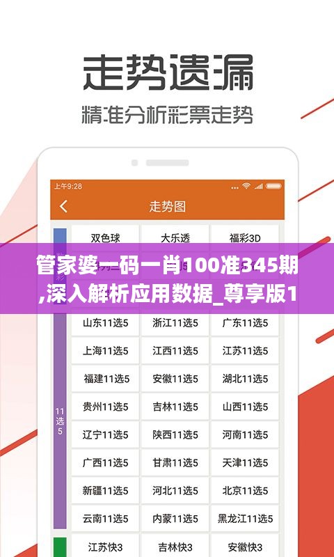 管家婆一码一肖100准345期,深入解析应用数据_尊享版1.214