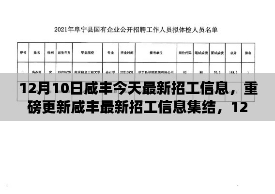 12月10日咸丰最新招工信息集结，职位大放送，抢鲜不容错过