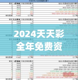 2024天天彩全年免费资料,调整计划执行细节_豪华款5.415