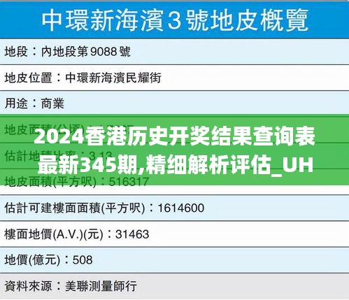 2024香港历史开奖结果查询表最新345期,精细解析评估_UHD版1.392