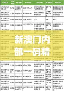 新澳门内部一码精准公开346期,全面说明解析_kit7.418