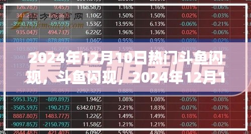 斗鱼直播风潮席卷全网，揭秘2024年12月10日直播热潮背后的秘密