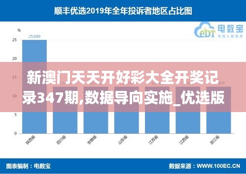 新澳门天天开好彩大全开奖记录347期,数据导向实施_优选版9.102