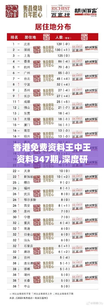 香港免费资料王中王资料347期,深度研究解释定义_XT10.895